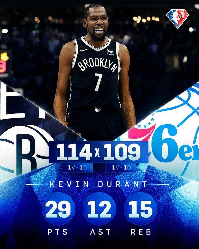 关于篮网力克黄蜂，逆转胜利之道的信息